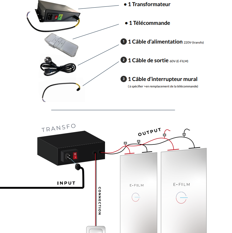 CONTENUTELECOMMANDESF E1734534960834