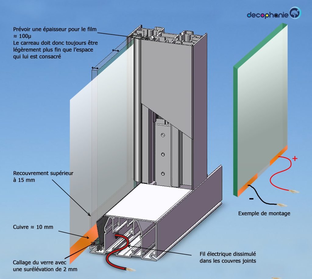 Pose De Film Electrique V1
