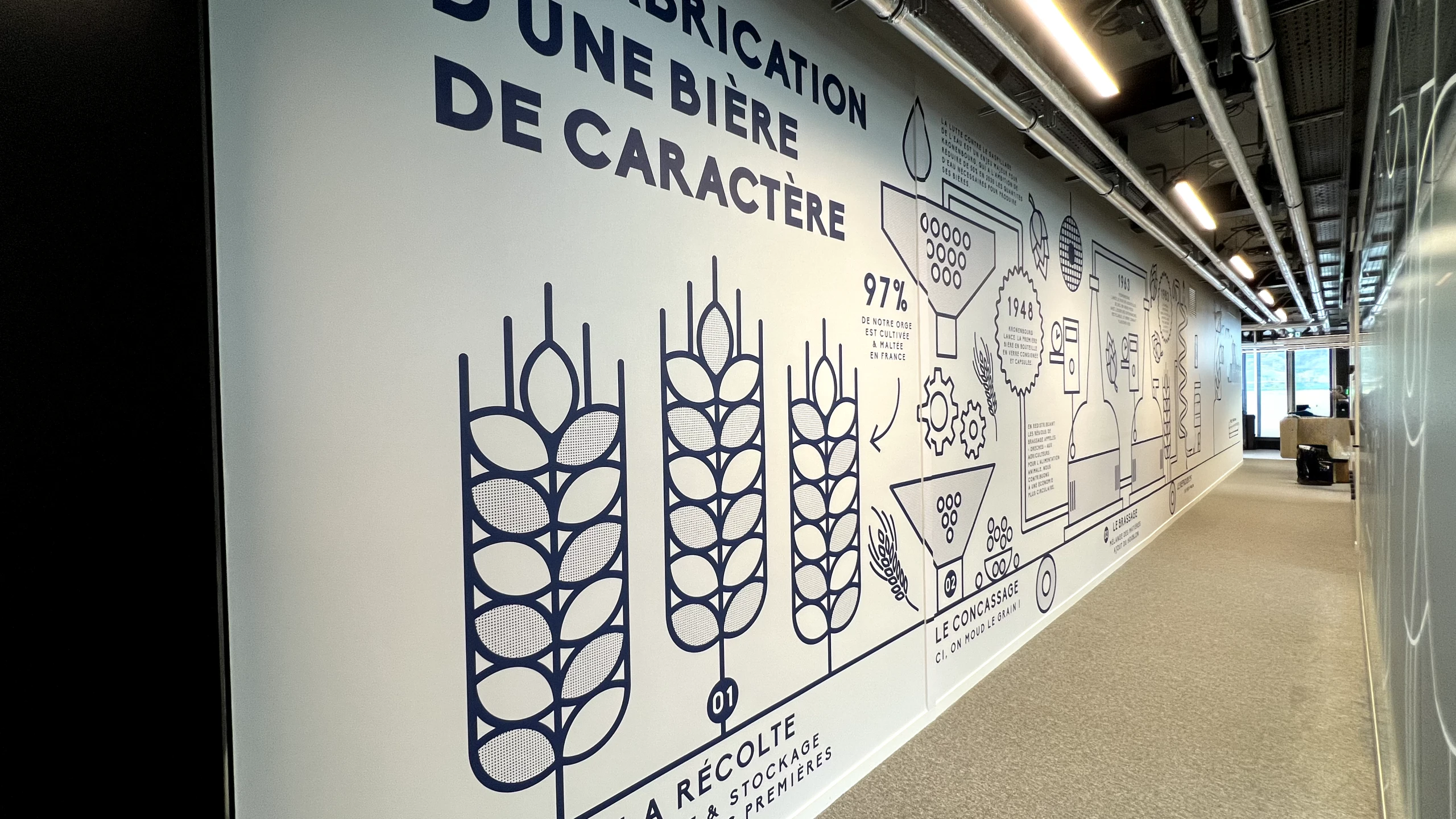Fresque murale illustrée conçue par le studio de création graphique